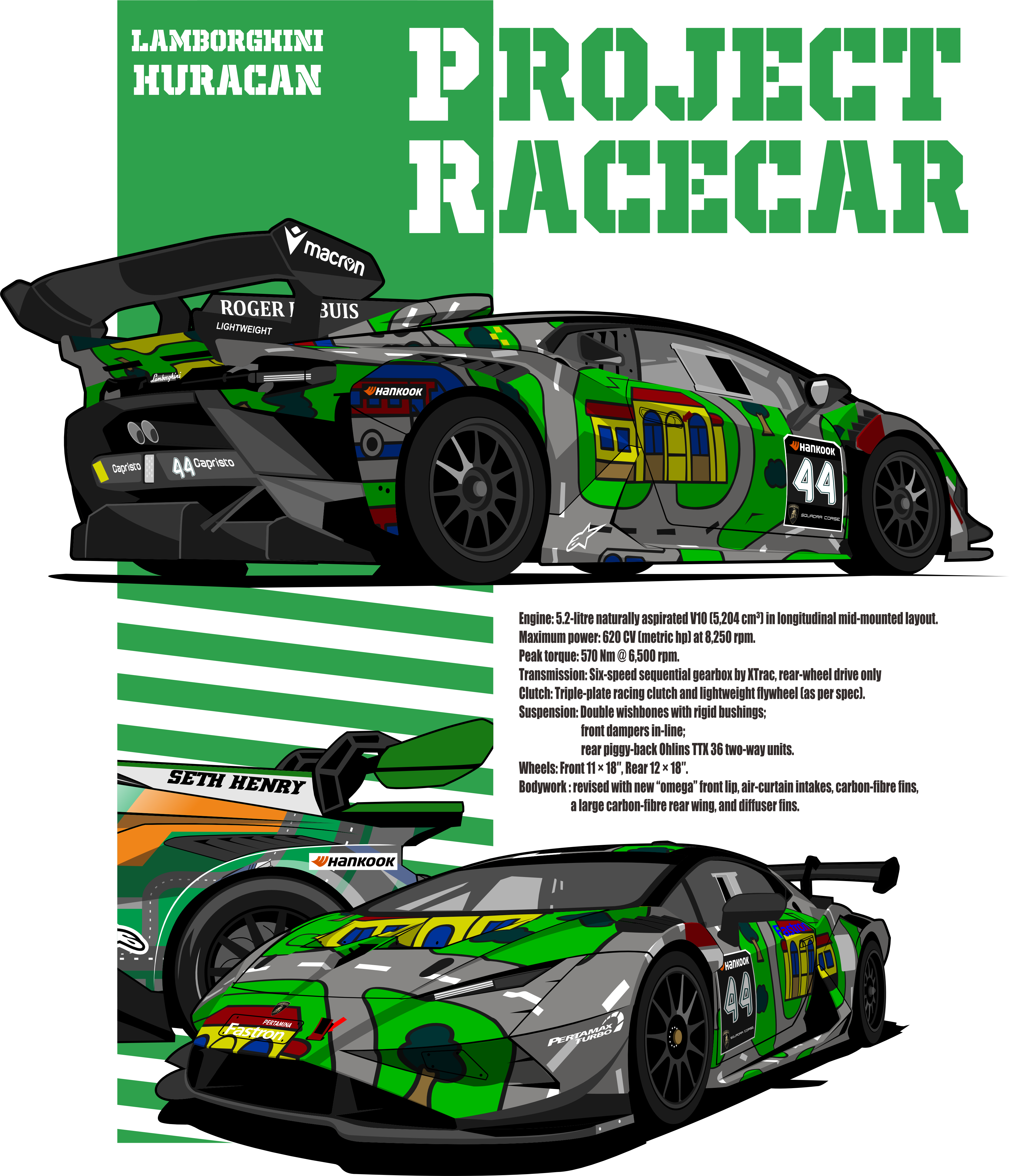 Project Racecar Graphic Tee